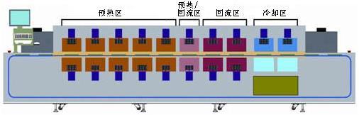 茄子黄色视频下载机温度设置多少